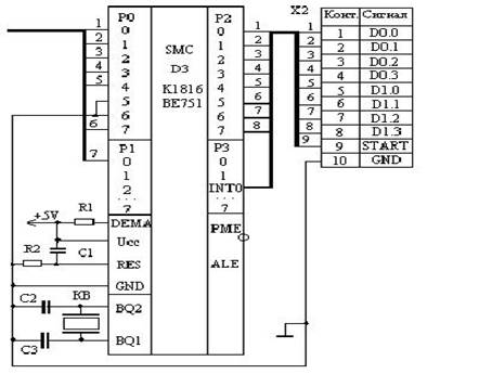\\edis6\share\Сутягина\Дистанционка\Микропроцессоры и микропроцессорные системы\2 Лекции\2 Системы на основе однокристальных МП и МК\Рисунок 2.1.1.JPG